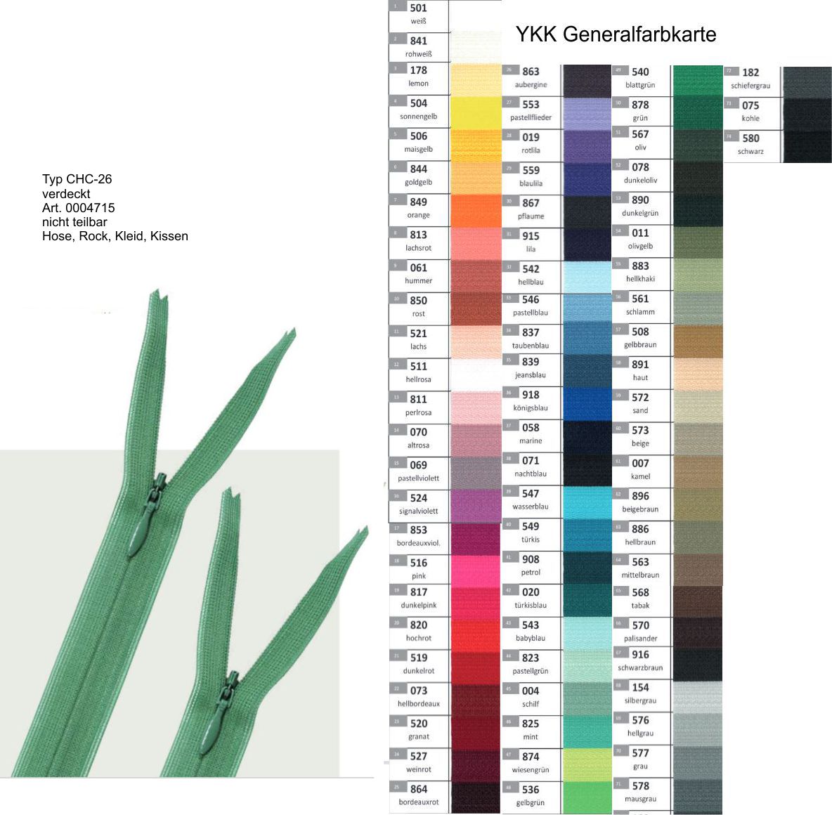 YKK Reißverschluss nahtverdeckt 22 cm #b1dfcc pastellgrün (823)